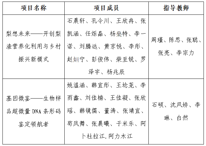 04576BE9280645a1A91AB5DA4EF32FE9.png